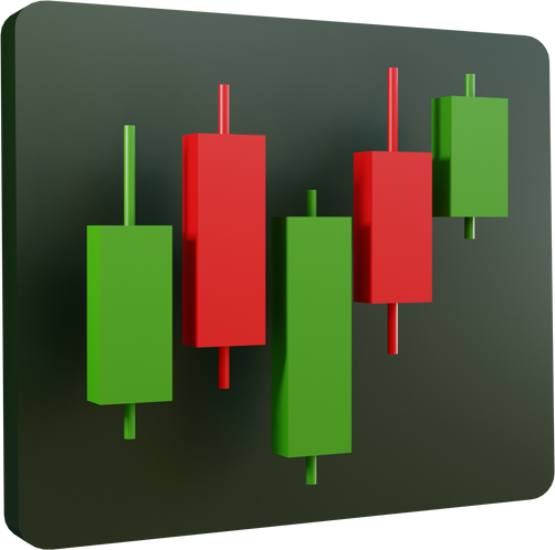 candlestick pattern 3d